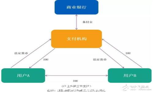 冷钱包的币看不到的原因及解决方案