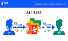全面揭示GoPay币：加密货币