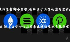 TRC20的开发背景与概述TR