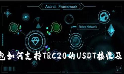 Web3钱包如何支持TRC20的USDT接收及其重要性