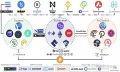 冷钱包的全面解析在数字