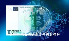 全球IM钱包用户最多的国家