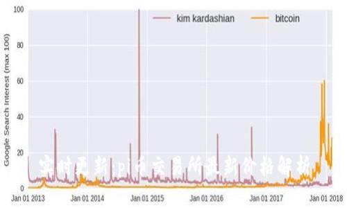 实时更新：pi币交易所最新价格解析
