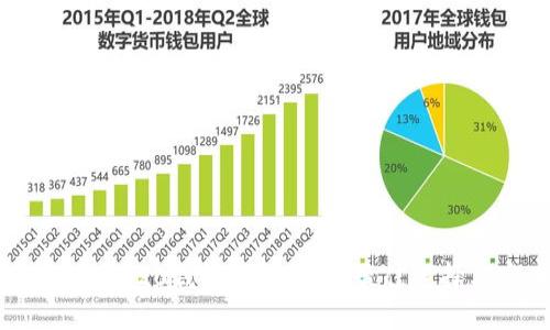 优质

轻松安全的TRC20钱包下载推荐：最佳选择与实用指南