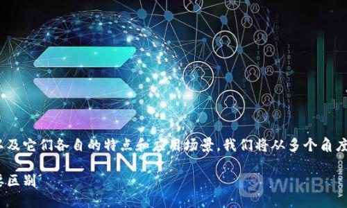 为了全面介绍ERC20和TRC20之间的区别，以及它们各自的特点和应用场景，我们将从多个角度进行讨论。以下是适合搜索引擎的和关键词：

ERC20与TRC20：揭秘这两种代币标准的重要区别