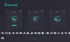 为了全面介绍ERC20和TRC20之