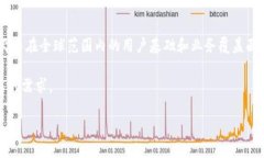 火币钱包与TRC20通道的兼容