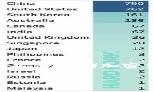 思考一个且的

当前，加密货币及其安全性越来越受到关注，尤其是如何保护资产的安全。冷钱包作为一种安全存储加密货币的方法，受到很多用户的青睐。那么，针对这个话题，以下是一个的，以及相关的关键词。

 冷钱包S10：最安全的加密货币存储解决方案