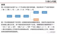 ### TRC20是什么？在加密货