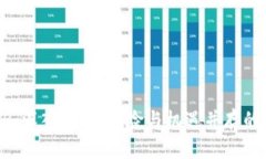 数字货币WR：深入探索、风