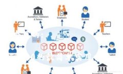 思考一个且的: TRX转TRC20的