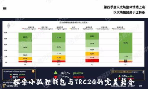   
探索小狐狸钱包与TRC20的完美契合