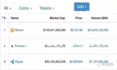 什么是USDT TRC20？在数字货