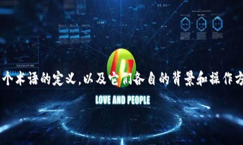 要了解ETC20和TRC20之间的互转，我们首先需要澄清这两个术语的定义，以及它们各自的背景和操作方式。首先，ETC20和TRC20都属于不同区块链中的代币标准。

### ETC20与TRC20代币互转：全方位指南