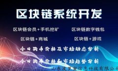 今日狗币价格及市场动态