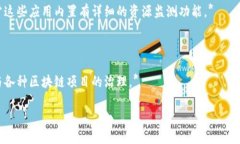 在讨论TRC20及其所需的能量