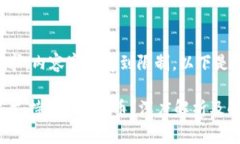 未能完全满足请求，内容