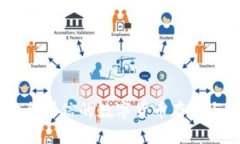 CGPay钱包：安全可信的数字