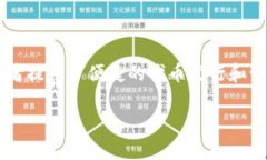 TRC20的风险解析在加密货币