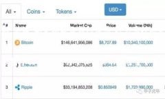 使用冷钱包可以提币吗 冷