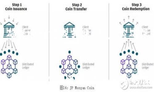   
在TRC20链上管理资产的最优质策略  
关键信息  
精确的TRC20资产管理, TRC20归集账号, TRC20链策略, 高效的数字资产管理  

引言：了解TRC20和归集账号的意义  
在去中心化金融（DeFi）和区块链技术飞速发展的时代，TRC20作为一种基于波场（Tron）区块链的代币标准，已经成了管理和转移资产的关键一环。TRC20代币的优势在于低成本的交易和快速的确认，吸引了大量用户。在这个背景下，TRC20归集账号的概念也逐渐浮出水面，成为投资者和用户关注的焦点。  

什么是TRC20归集账号？  
TRC20归集账号是指用户为了方便管理和集中保管多个TRC20代币而创建的专用钱包。这种账号的好处在于，它能够汇聚不同来源的TRC20资产，从而使得用户可以更方便地进行资产的管理、监控和转移。  
归集的过程类似于将散落在不同地方的财富聚集到一个地方。这样既能提高安全性，也能方便用户进行资产统计和分析，避免因为多个小额账户而造成的管理混乱。

TRC20的优势为何如此明显？  
在众多的区块链技术中，TRC20凭借其低交易费用和高交易效率迎来了不少使用者。相比于以太坊的ERC20标准，新的TRC20代币在交易确认时间和费用上明显占优，使得日常的资金转移变得高效而简单。对于频繁进行微交易的用户，TRC20无疑是一个值得选择的代币标准。  
而TRC20归集账号的诞生，可以说是这一优势的进一步放大，它让用户在一个平台上进行多种资产的管理，达到便利的目的。

如何创建一个TRC20归集账号？  
创建TRC20归集账号的过程相对简单，用户只需具备一定的基础知识。以下是创建归集账号的几个主要步骤：  
ol  
listrong选择合适的钱包工具：/strong首先，用户需要在波场生态内选择一个支持TRC20代币的钱包。常用钱包如TronLink、JustLend等，都提供了TRC20的金融服务。/li  
listrong注册并完成身份验证：/strong创建账户后，通常需要进行一些身份验证步骤，例如设置安全问题、邮件验证等。/li  
listrong生成归集地址：/strong在钱包中，用户可以生成一个归集地址。这个地址是其他用户转账TRC20代币的目的地。/li  
listrong进行资金转账：/strong将分散在不同账户中的TRC20代币汇总到这个归集地址上。在这个过程中，确保每次转账都成功确认。/li  
/ol  
完成这些步骤后，用户即可轻松管理和监控其TRC20资产。

归集账号的安全性如何保障？  
在区块链世界中，安全是一个永恒的话题。对于TRC20归集账号的安全性保障，以下几点不可忽视：  
ul  
listrong使用冷钱包存储：/strong对于大量的TRC20资产，建议将其存放在冷钱包（离线仓库）中，以避免黑客攻击的风险。/li  
listrong定期更改密码：/strong用户应定期更改钱包的密码，并确保登陆时使用强密码，增加账户的安全性。/li  
listrong启用双重认证：/strong许多钱包支持双重认证，这是一种额外的安全层。即使密码被盗，没有第二个认证信息，黑客也无法登入账户。/li  
/ul  

资产管理的最佳实践  
有效的资产管理不仅能帮助用户最大限度地利用其资源，还能减少损失。以下是一些建议：  
ol  
listrong定期审查资产状况：/strong用户应定期审查各类TRC20资产的表现，包括价格波动、转账成本等，以便及时调整其投资策略。/li  
listrong分散投资：/strong避免将所有的TRC20代币投资于一种，而是分散投资于不同的资产，以降低风险。/li  
listrong保持信息更新：/strong时刻注意市场的动向和波场生态内的变化，及时调整自身的策略。/li  
/ol  

常见问题解答  
h4问题一：TRC20归集账号是否适合新手用户？/h4  
是的，TRC20归集账户的结构简单易懂，尤其适合刚接触区块链的小白用户。它能帮助他们集中管理资产，直观地看到资产的变化，降低操作的复杂性。用户只需按照学校的步骤进行设置，就能创建并使用归集账户。此外，该方式让新手可以更好陌生于数字资产的运作方式，进一步提升他们的使用信心。  

h4问题二：如何处理TRC20资产的转账费用？/h4  
TRC20最大的优势之一就是其低廉的转账费用。当然，这也是用户选择使用TRC20的原因。然而，在进行转账时，用户依然需要关注一些费用方面的问题。首先，为确保顺利完成转账，用户应确保在账户中保持一定的TRX（波场的原生代币）以支付手续费。在钱包中查看每笔交易的费用，有助于用户选择更适合的时间进行转账，从而最大限度降低成本。  

总结  
在数字资产管理的领域，TRC20归集账号作为一种新策略，已逐渐成为投资者的热门选择。它不仅提高了资产管理的效率，也进一步顺应了市场发展趋势。通过本文，对TRC20及其归集账号的深入了解，希望所有用户能够更轻松自如地在这个快速变化的市场中游刃有余。