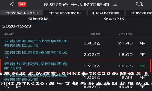 物联网技术的演变：OMNI和TRC20的辩证关系

OMNI与TRC20：深入了解两种区块链标准的区别