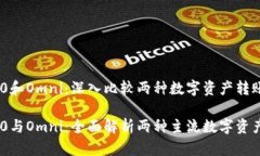 TRC20和Omni：深入比较两种