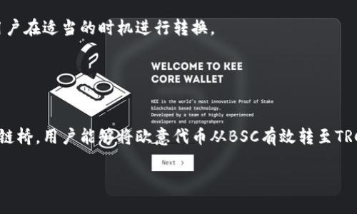 在这个数字货币迅速发展的时代，不同的区块链网络支持的代币类型各异，导致用户在进行转账时可能遇到一些难题，比如将欧意（或者称为OUI）代币从BSC（币安智能链）转换到TRC20（波场网络）。在我们深入探讨该过程之前，我们需要了解一些背景知识，以便更好地理解这个问题的复杂性。

什么是BSC和TRC20？
BSC（Binance Smart Chain）是 Binance（币安）推出的区块链网络，它与 Ethereum（以太坊）兼容，可以支持智能合约。这使得开发者能够创造出各种去中心化应用（DApp）和代币。

而TRC20是基于TRON（波场）网络的一种代币标准，类似于以太坊的ERC20。TRC20代币也可以通过智能合约进行管理和交易。TRON以其高吞吐量和低交易费用而受到众多用户的喜爱。

为什么需要转换代币？
用户可能需要将欧意代币从BSC转移到TRC20，原因各异。可能是因为希望在TRON生态系统中参与某个项目，或者是为了享受更低的交易费用，亦或是为了寻找更广泛的交易对和流动性。

欧意代币的跨链转换
直接从BSC转移欧意代币到TRC20是不可行的，因这两个区块链网络之间不具备直接的相互兼容性。因此，用户需要借助一些工具或者平台来实现这一过程。

跨链桥（Cross-Chain Bridge）
跨链桥是一种可以实现不同区块链间资产转移的技术工具。用户可以通过跨链桥将代币从一个链转移到另一个链。在我们这个场景下，用户可以使用特定的跨链桥将BSC中的欧意代币转换为TRC20标准的等值代币。

如何进行跨链转换？
1. **选择可靠的跨链桥**：有许多跨链桥可以帮助实现BSC与TRC20之间的资产转移。例如，RenBridge、AnySwap和LireBridge等，它们都是经过用户验证的平台。

2. **连接钱包**：用户需要将他们的加密钱包（如MetaMask或Trust Wallet）连接到所选的跨链桥。确保你的钱包已经存入欧意代币，并准备好进行转换。

3. **选择链和代币**：在跨链桥的界面上，选择从BSC转帐至TRC20，并输入你要转换的欧意代币数量。

4. **确认交易**：在发起转换请求前，系统会显示相关的手续费、估计的到账时间等信息。用户需仔细核对信息后，确认进行转换。

5. **等待接收**：通常跨链桥需要一点时间来处理请求，用户需要耐心等待。在完成后，欧意代币将以TRC20代币的形式出现在用户的TRON钱包中。

注意事项
在进行跨链转换时，用户需要注意以下几点：
ul
listrong手续费用/strong：跨链桥通常会收取一定的手续费，根据每个桥的不同而有所不同。/li
listrong转换时间/strong：处理时间可能有所不同，有些平台可能会更快，而有些则可能需要数小时。/li
listrong合约地址/strong：确保存取的代币合约地址是正确的，以避免资产丢失。/li
/ul

问题探讨
在了解了如何将欧意代币从BSC转至TRC20之后，接下来我们来思考两个与之相关的问题，以帮助用户更深入地理解这个过程。

1. 为什么选择TRC20代币而非其他标准？
在考虑代币转换时，用户可能会问：为什么选择TRC20？TRC20代币因其低交易费用和快速的交易确认时间，以及广泛的去中心化应用支持，吸引了大量用户。相较于Ethereum（以太坊）等网络，TRON为用户提供了更友好的环境。

此外，TRC20在DeFi（去中心化金融）领域崭露头角，助力项目如SUN、JustSwap等的蓬勃发展，因此不少用户希望将在BSC网络上的资产转移至TRON以参与这些项目。

2. 使用跨链桥的风险是什么？
虽然跨链桥大大简化了用户在不同区块链间的资产转移，但其中也存在一定的风险。首先是技术风险，跨链桥的智能合约可能存在漏洞，导致用户资产被盗或者丢失。用户在选择跨链桥时，应选用知名的、经过严密审计的平台。

其次是流动性风险。有时候由于市场波动，代币的折价现象可能会发生，用户在进行转换时可能面临不好的汇率，因此建议用户在适当的时机进行转换。

最后，用户在进行跨链操作时，务必保持对市场动向的关注，以便有效规避风险，实现资产的最佳配置。

总结
在数字资产快速发展的今天，了解如何将代币在不同区块链间进行转移，是每一个加密货币投资者必备的技能。通过使用跨链桥，用户能够将欧意代币从BSC有效转至TRC20，为其在更广阔的金融生态中探索更多机会。尽管存在一定风险，但只要审慎操作，还是可以安全地完成这一过程。

希望这篇文章能为您提供清晰的思路与实用的步骤，让您在数字货币投资的旅途上更加顺畅！