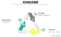 TRC20是基于波场（Tron）区