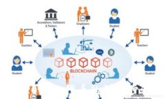 如何添加TRC20网络代币的详