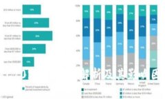 TRC20跑分：全面解析及其影
