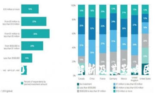 TRC20跑分：全面解析及其影响因素