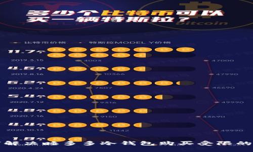 如何解决睡多多冷钱包购买受限的问题