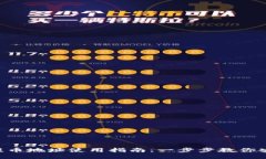 TRC20提币地址使用指南：一