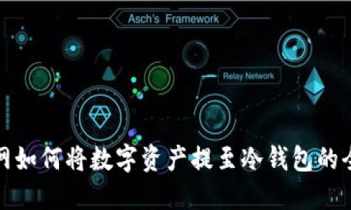 火币网如何将数字资产提至冷钱包的全攻略