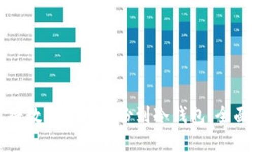 如何将数字货币备份到冷钱包：全面指南