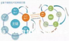 TRC20 USDT钱包地址生成的全