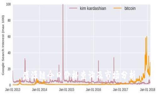 盛源链今日价格查询及市场分析
