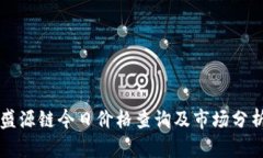 盛源链今日价格查询及市