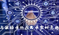 : TRC20与波场币的人民币实