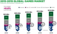 :TRC20哈希值查询指南：如