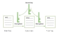 TRC20如何转换为ERC20：详细
