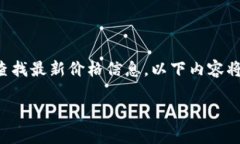 注意：由于实时数据会因