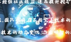   最新Pi币消息：投资者必