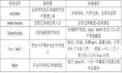ERC20与TRC20的区别及其应用