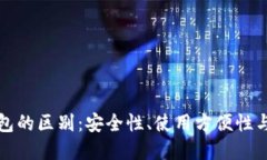 冷钱包与热钱包的区别：