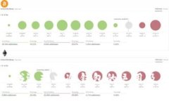 海外私域运营中冷钱包的