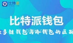 OKEx多链钱包与冷钱包的区
