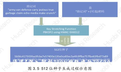 TRC20是什么通道？深入解析TRON网络中的TRC20和TRX的关系