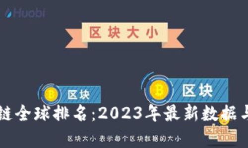 盛源链全球排名：2023年最新数据与分析